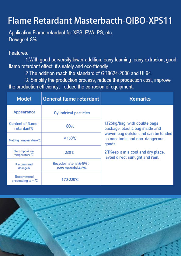 XPS Extrusion Flame Retardant Masterbatch-XPS11